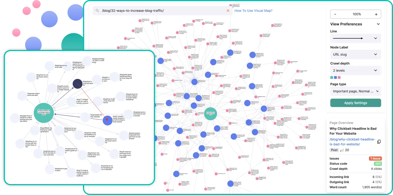 Visual Map